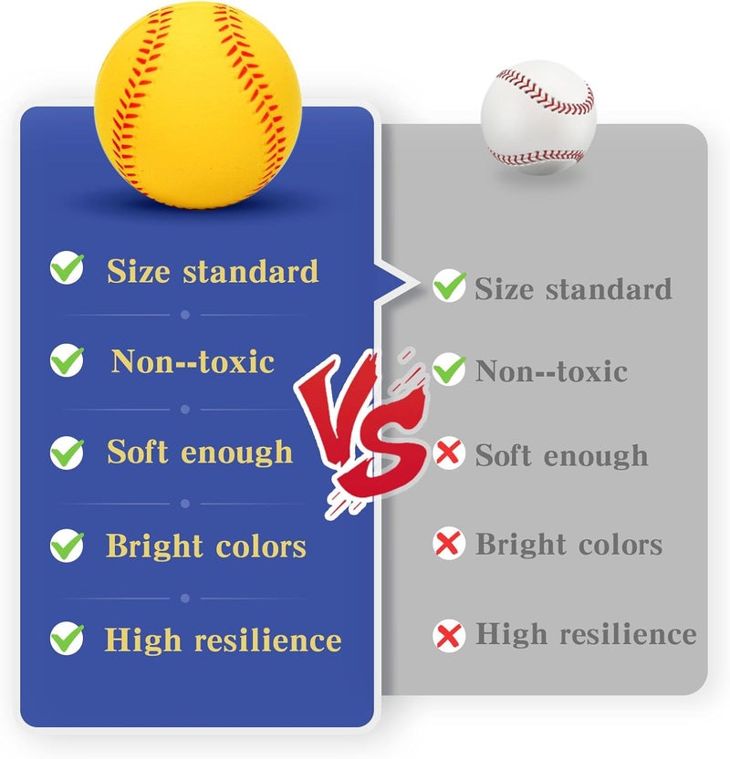 Bac-kitchen 4 Pack Foam Baseballs Practice softballs 9 inch Training Soft Baseballs Batting Hitting Fielding Indoor Outdoor - Image 4